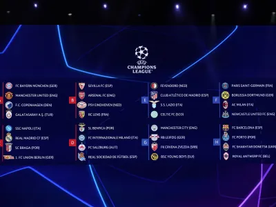 Današnji žreb je bil zadnji za trekmovanje z 32 klubi v osmih skupinah. Prihodnje leto bo v ligi pravakov igralo 36 klubov.