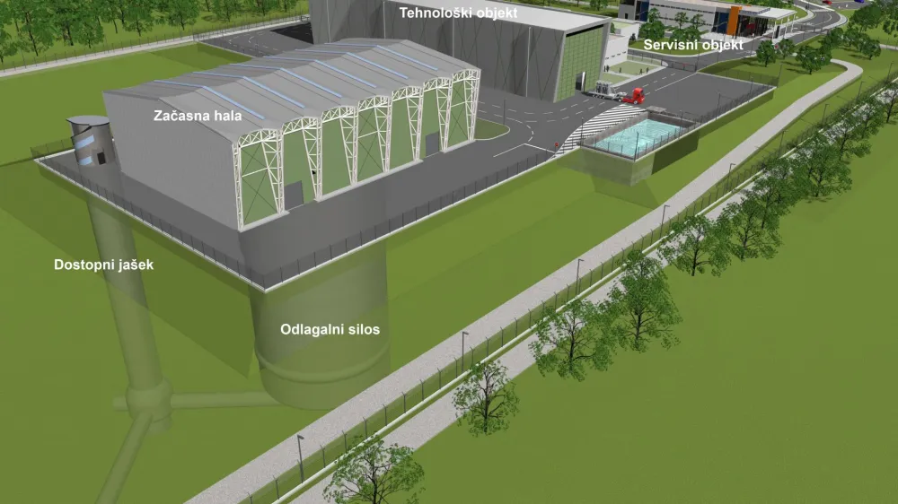 Pogled na trajno odlagališče NSRAO v Vrbini pri KrškemSituacijska risbaVir: ARAO