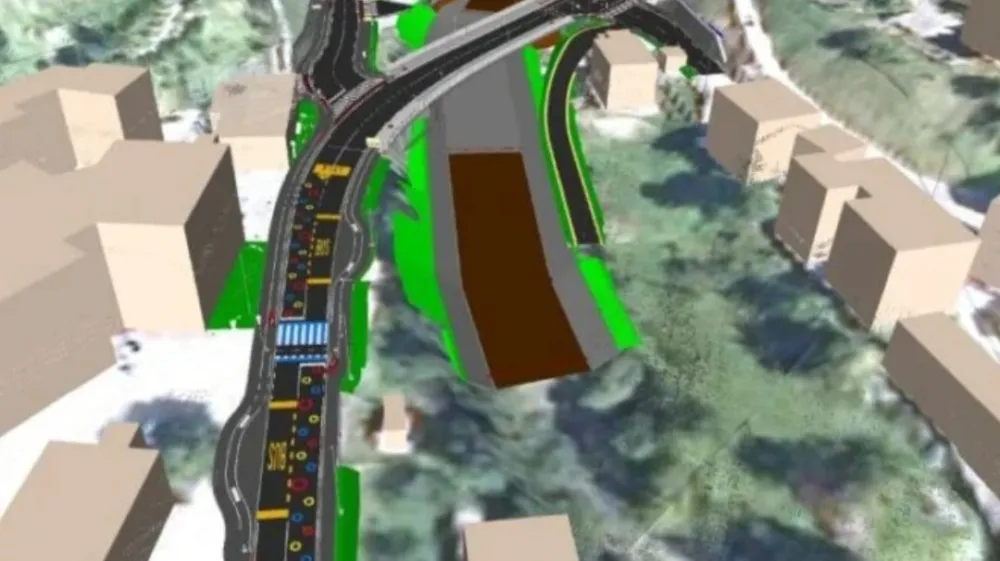 Grafika: Direkcija za infrastrukturo