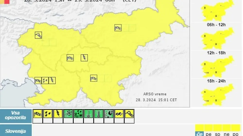 Arso rumeno opozorilo