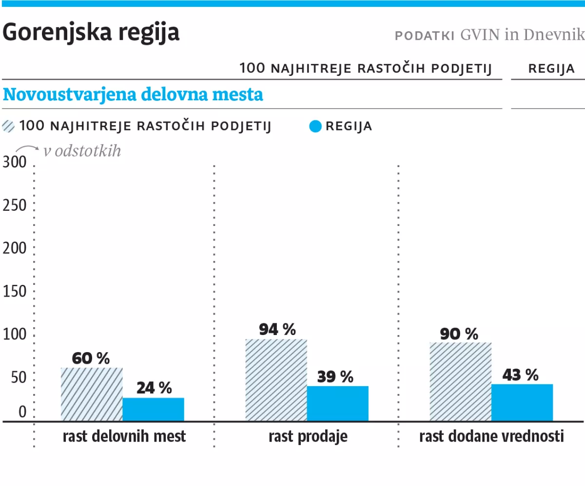 2019-10-01-gorenj-graf- WEB