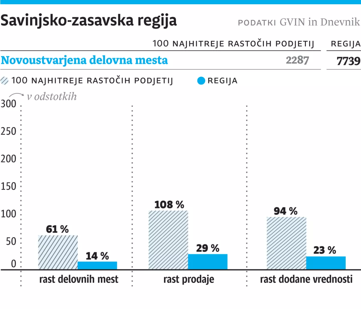 2019-09-23-savinjska-graf- web__1