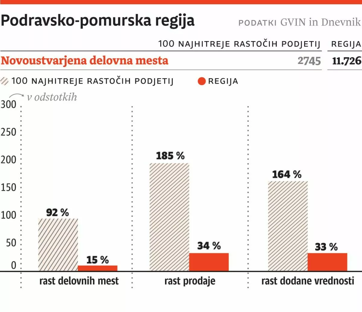 dravska-graf-web__p rint