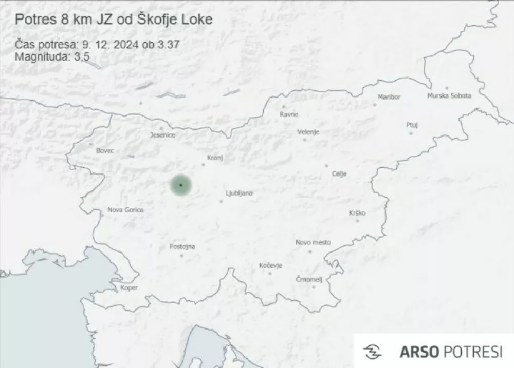 Potres Škofja Loka