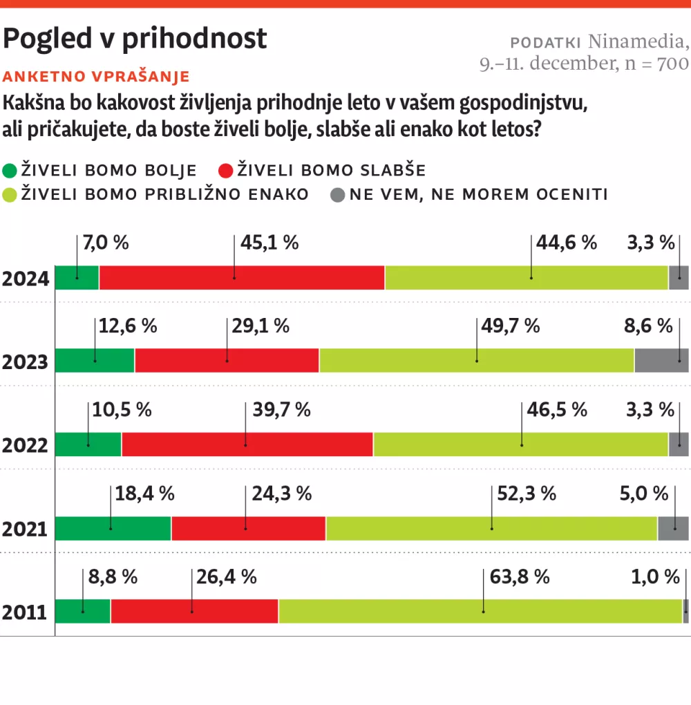 vox populi 2024