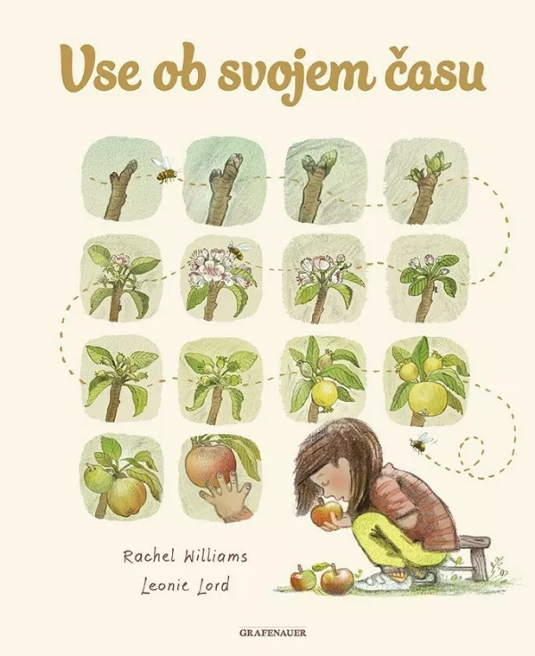 Otroške in mladinske knjige