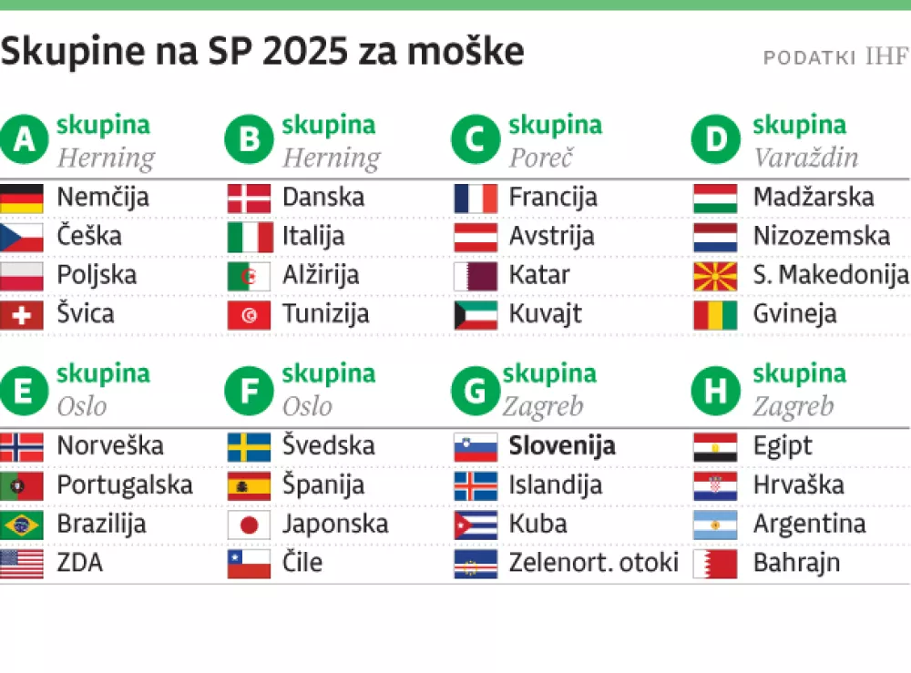 2025-01-09 - rokomet-web