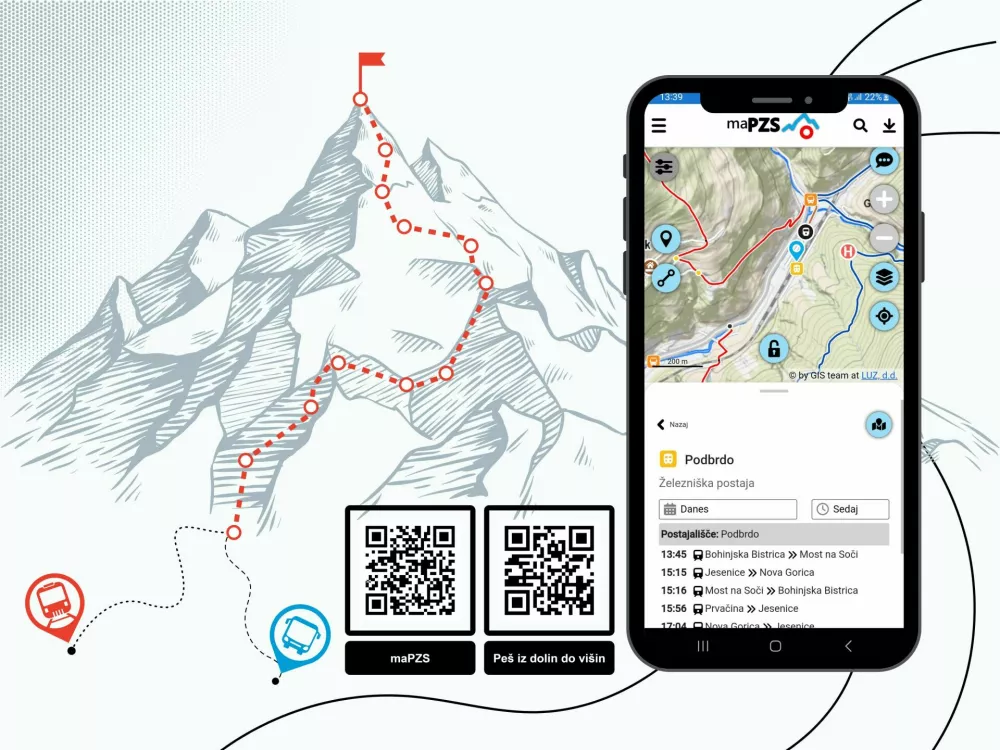 Aplikacija maPZS olajša načrtovanje obiska gora in orientacijo na terenu.