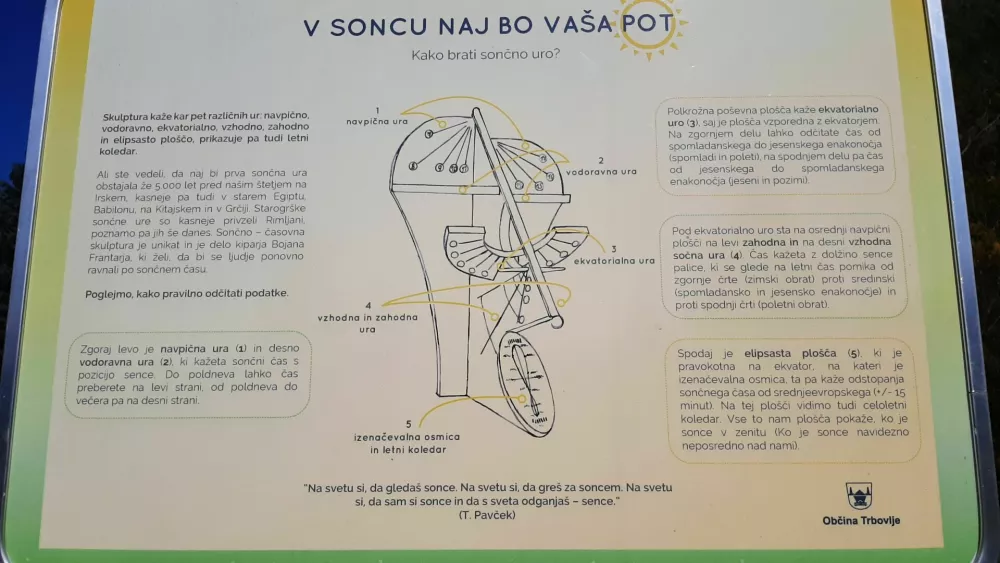 Sončna ura Trbovlje / Foto: Roman Turnšek