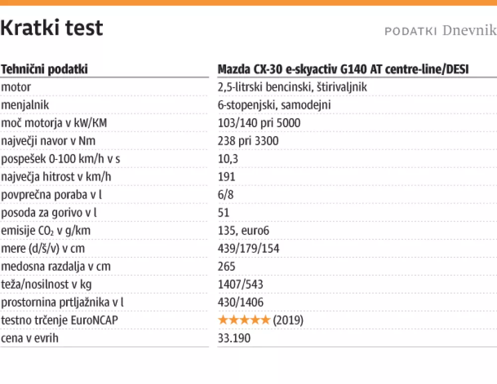 2025-03-10-k ratki-test-web