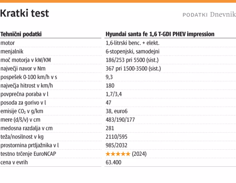 2025-04-08-kratki-t est-web