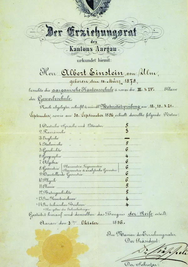 Einsteinovo spričevalo. Najvišja ocena je bila 6. / Foto: Wikipedia/javna Raba