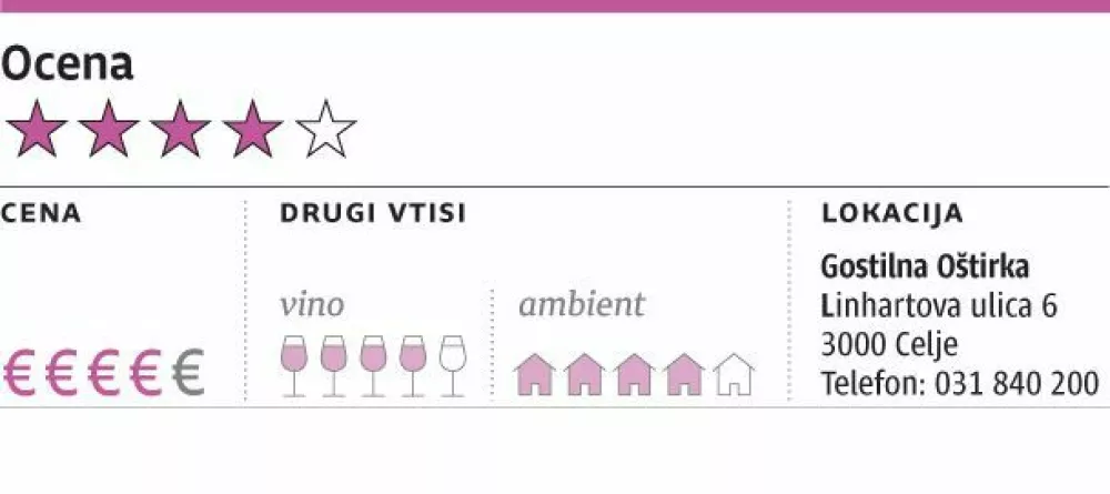 Ocena gostilne Oštirka