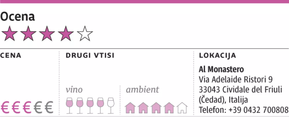 2025-06-02-ocena- gostilne-web