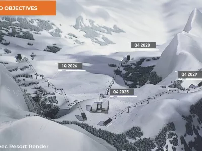 Pobuda za reševanje Kanina, CDC Group, Aleksander Filipov, 2025