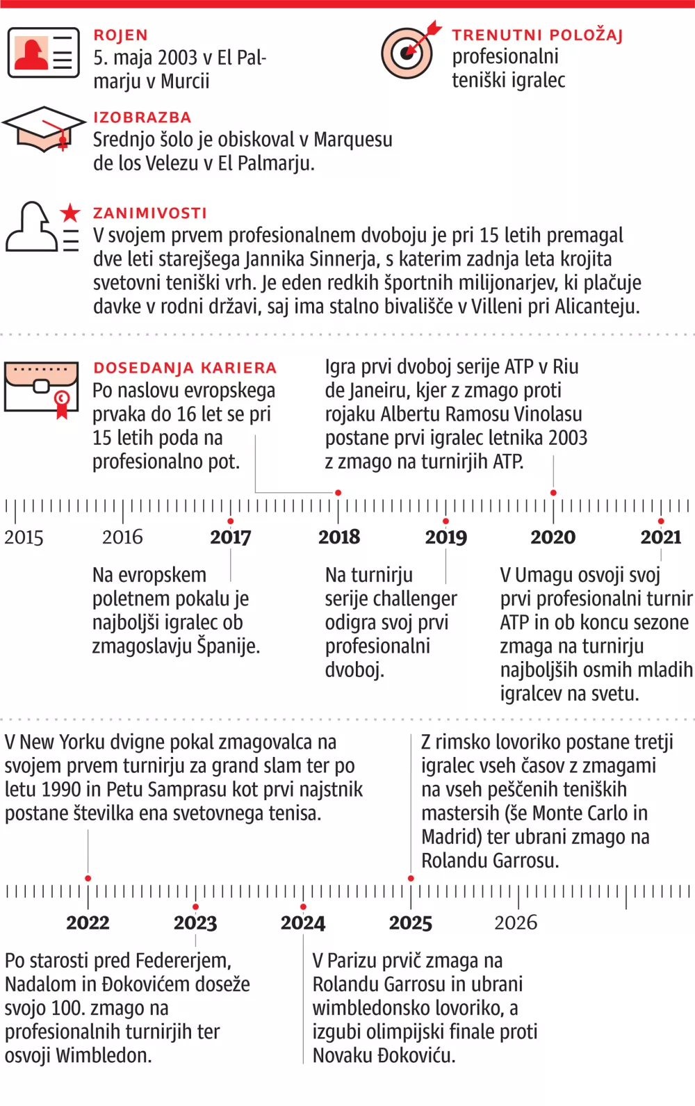 2025-06-12-portret -web