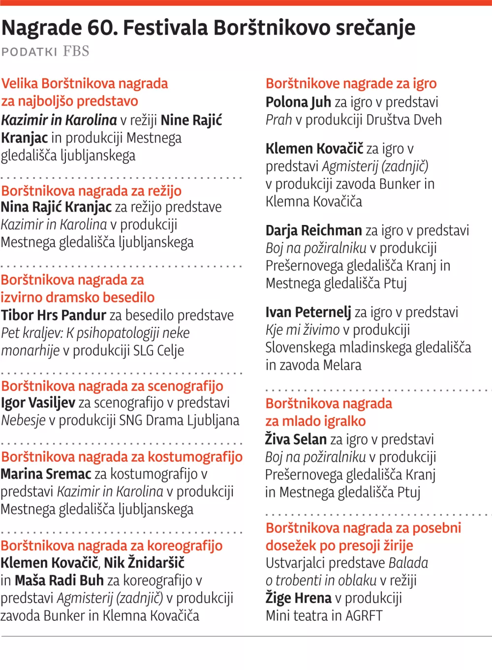 2025-06-15-b orstnikovo-web