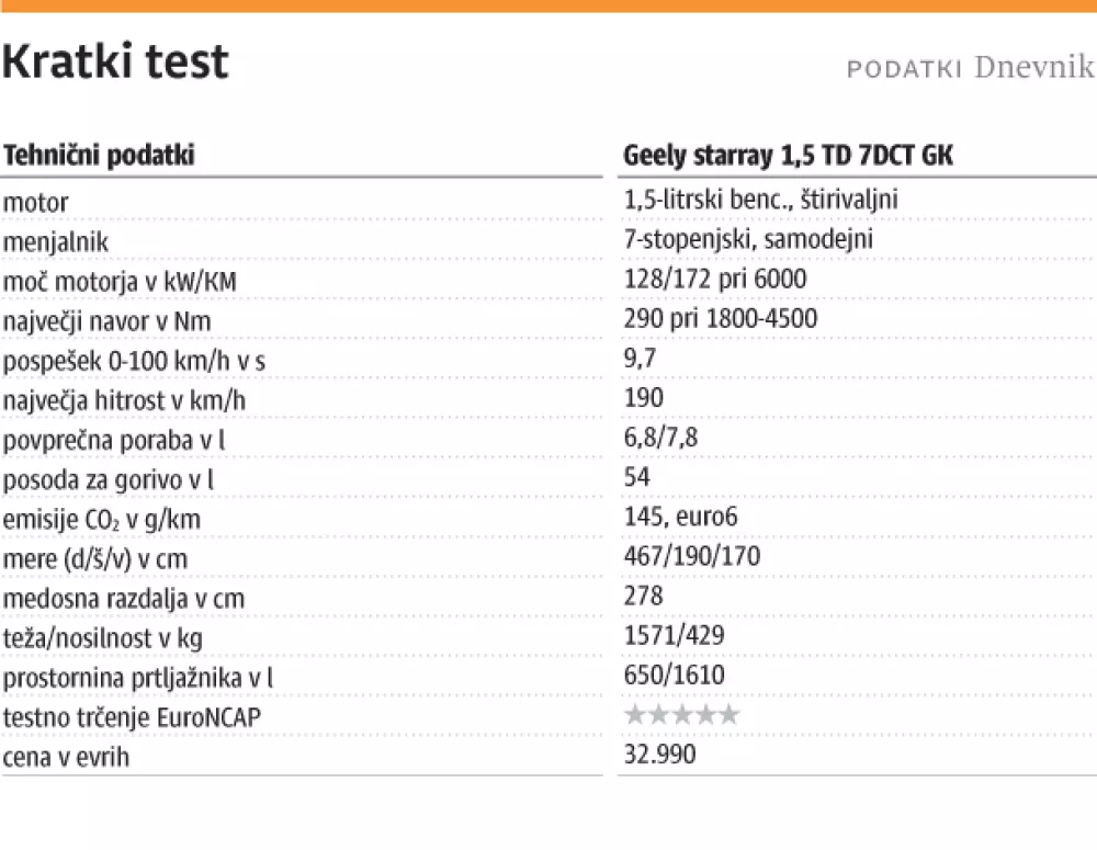 2025-05-20-kratki- test-web