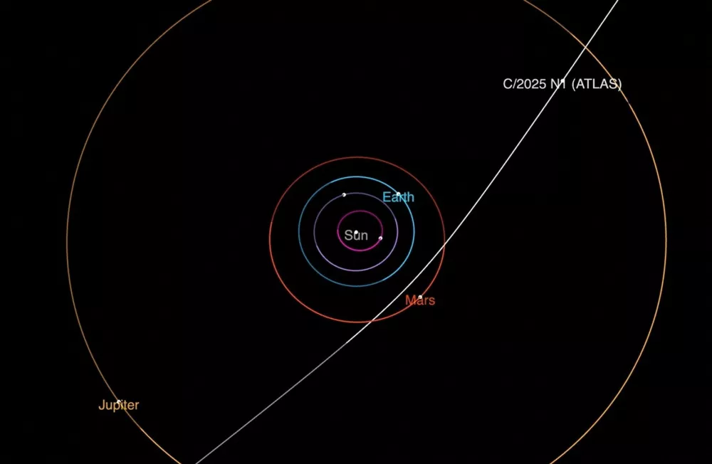 This undated diagram shows the trajectory of the interstellar comet 3I/ATLAS as it passes through the solar system, released by NASA on July 2, 2025. NASA/JPL-Caltech THIS IMAGE HAS BEEN SUPPLIED BY A THIRD PARTY