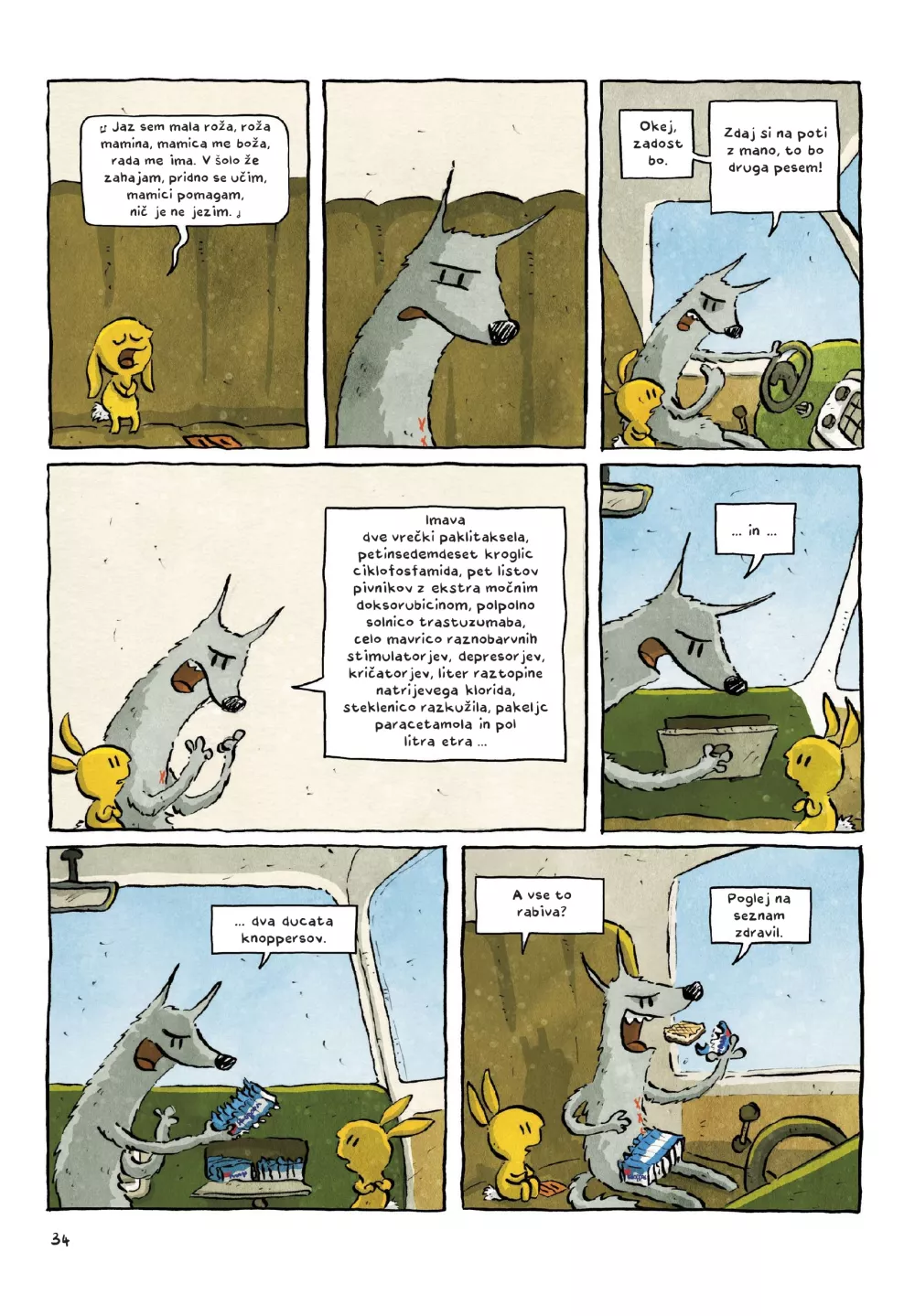 Ko bolezen postane zgodba o prijateljstvu