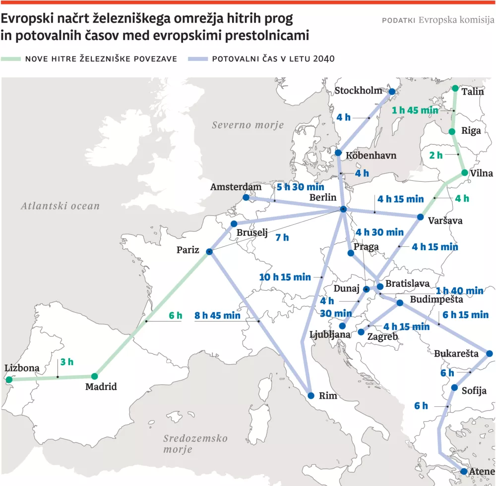 2025-11-06, zeleznica-web