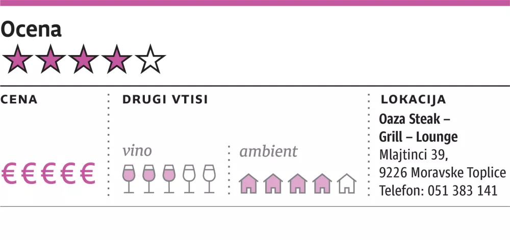 ocena gostilne oaza