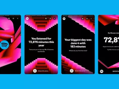 Letni povzetki so med uporabniki izjemno priljubljeni. Foto: zajem zaslona