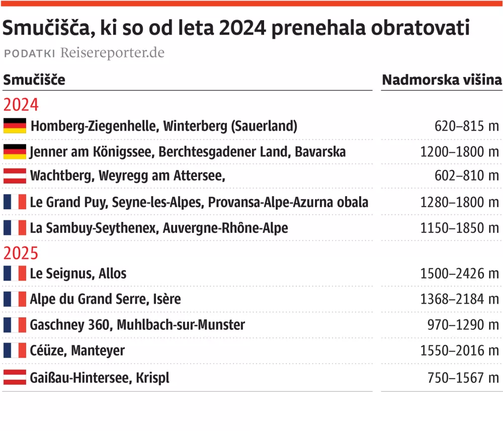 2026-01-06- smucisca-web