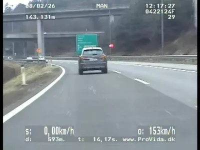 Voznik je na odseku, kjer je hitrost omejena na 80 kilometrov na uro, vozil s hitrostjo 153 kilometrov na uro. 