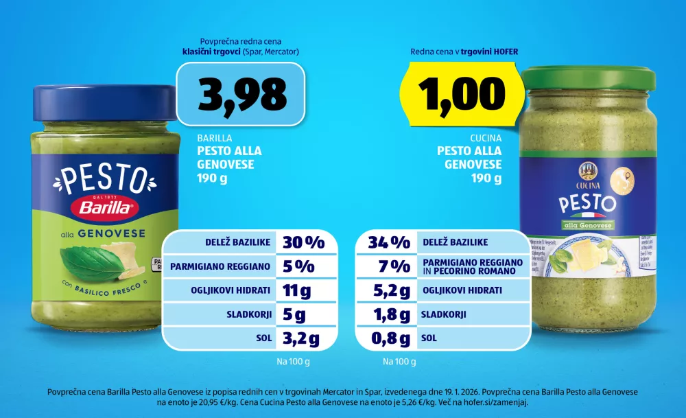 Foto: Arhiv ponudnika