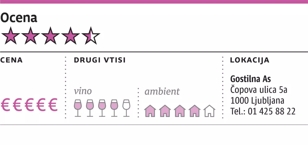 ocena gostilne - web