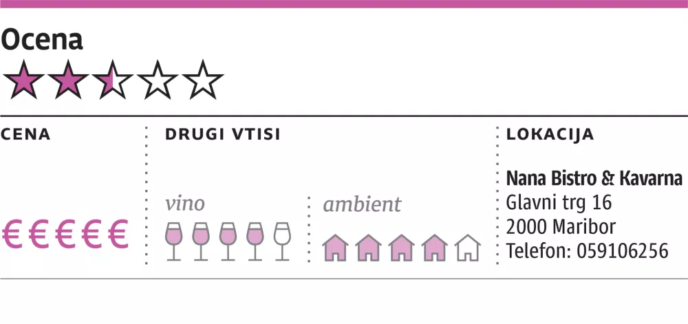 ocena gostilne