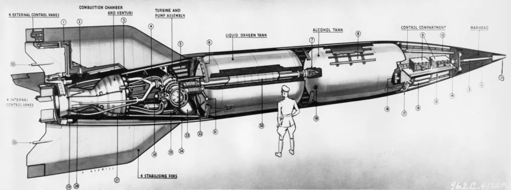 Shema rakete V-2 / Foto: Ameri&scaron;ka Vojska