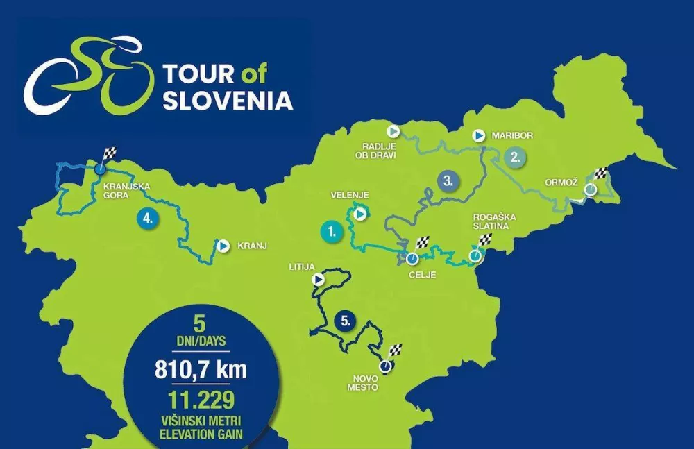 Začenja se: &Scaron;e pet dni kolesarske evforije in zapor cest