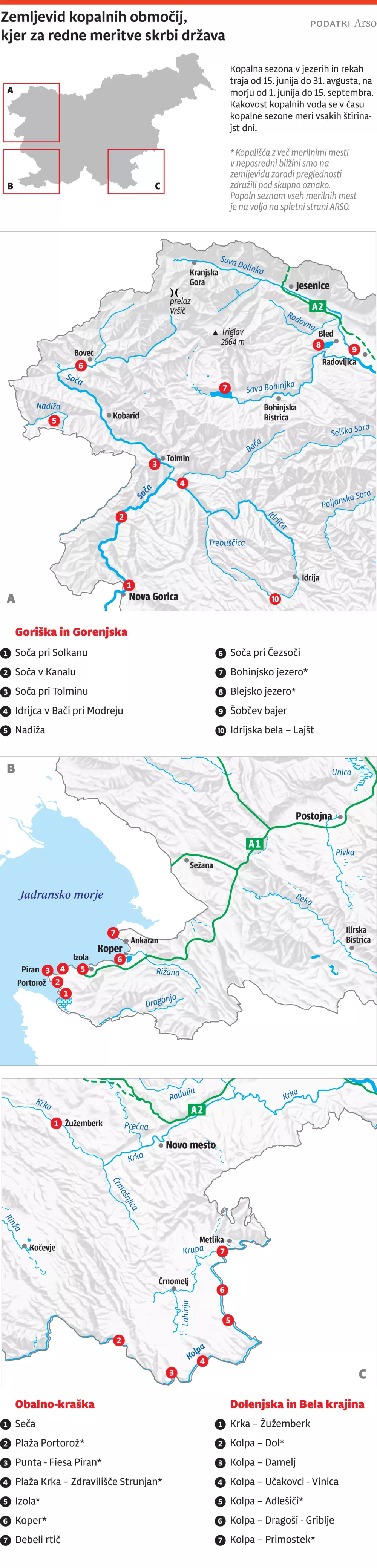 kopalne vode
