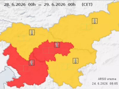 RDECI ALARM