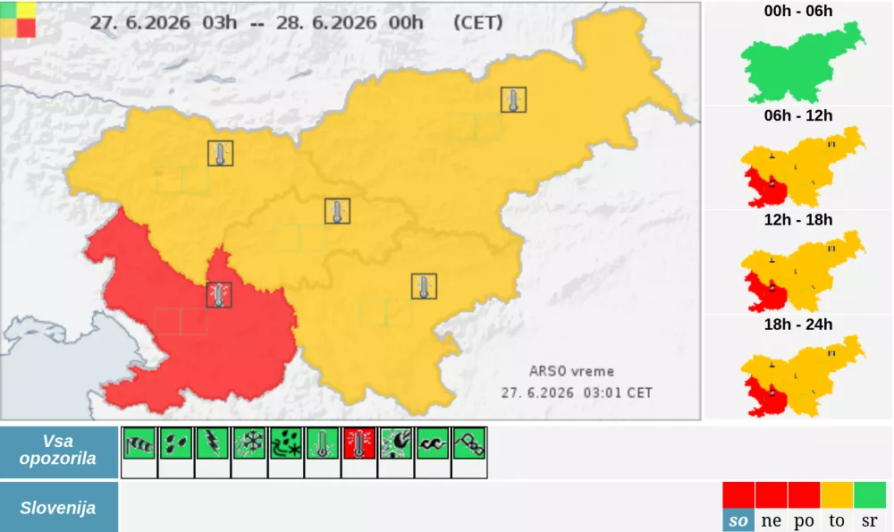 Danes bo Slovenija obarvana rdeče in oranžno.