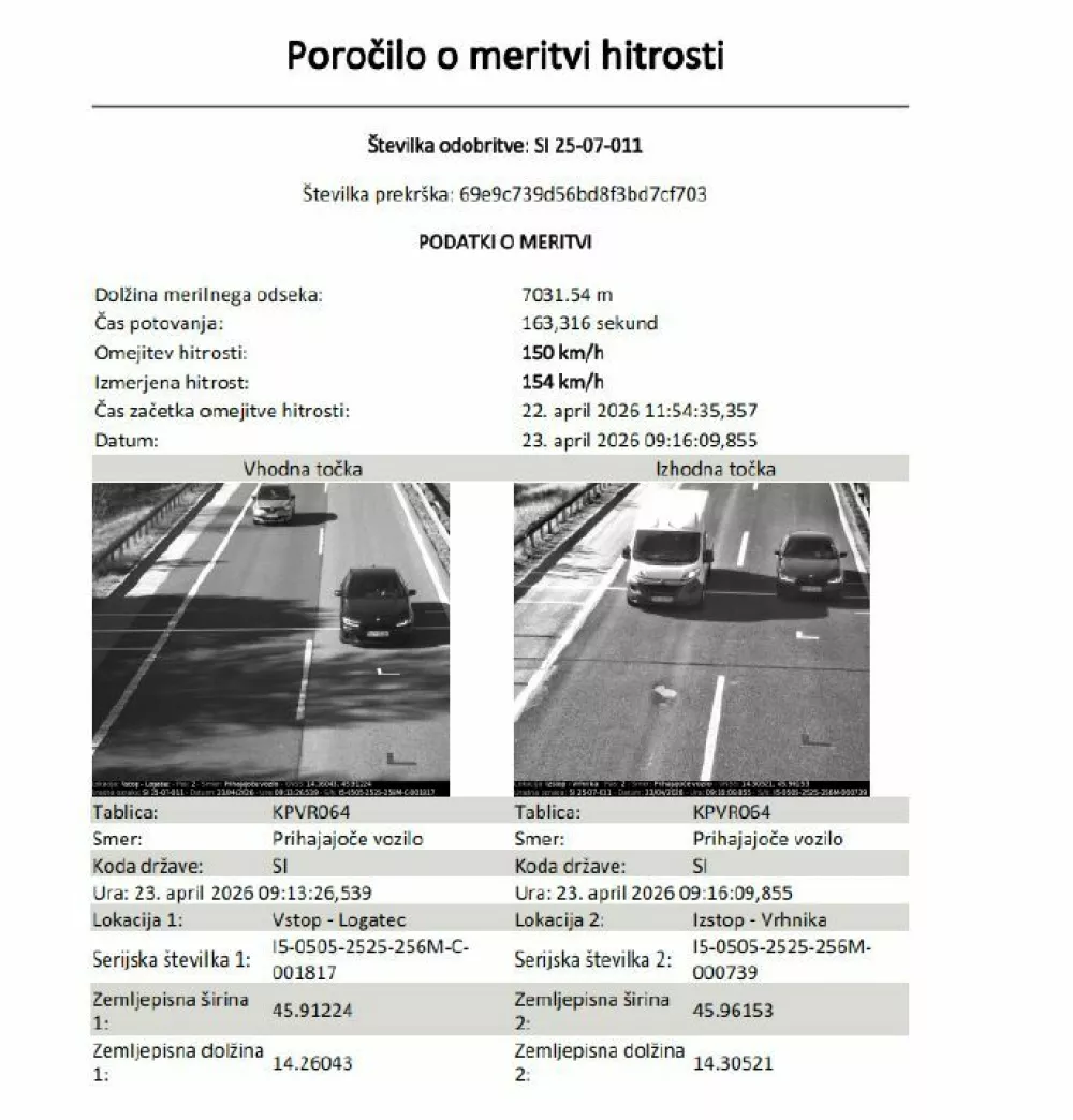 Dočakali certifikat,
zdaj cincajo z overitvami