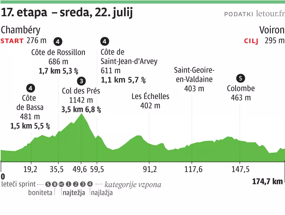 tour de france 17