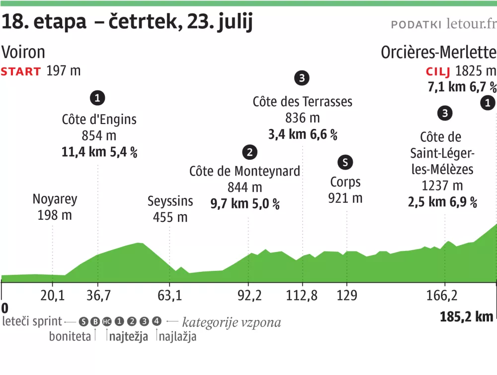 tour de france 18