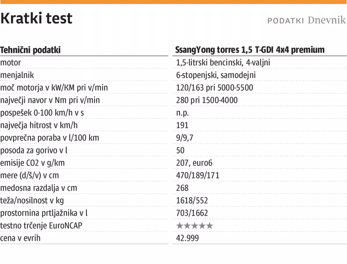 Kratki test 4354635