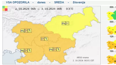 arso oranžno opozorilo 2. 10.