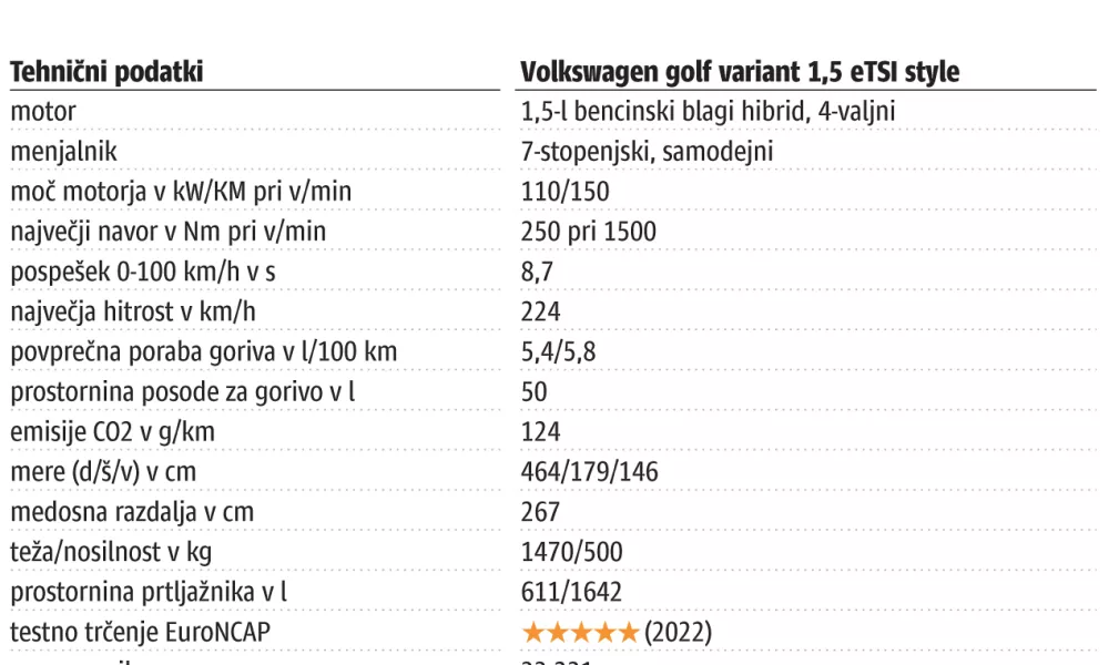 golf kratki