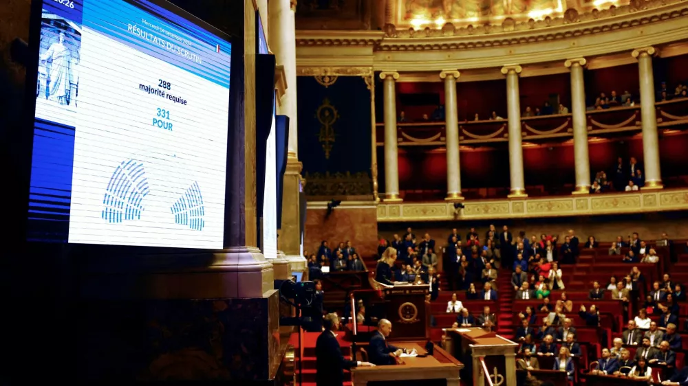 A screen shows the result of the vote on the first motion of no-confidence against the French government, tabled by the alliance of left-wing parties the "Nouveau Front Populaire" (New Popular Front - NFP), after the use by French government of the article 49.3, a special clause in the French Constitution, to push the budget bill through the National Assembly without a vote by lawmakers, at the National Assembly in Paris, France, December 4, 2024. REUTERS/Sarah Meyssonnier