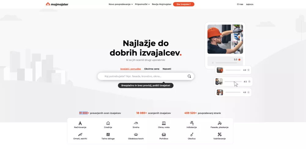 Foto: Arhiv ponudnika
